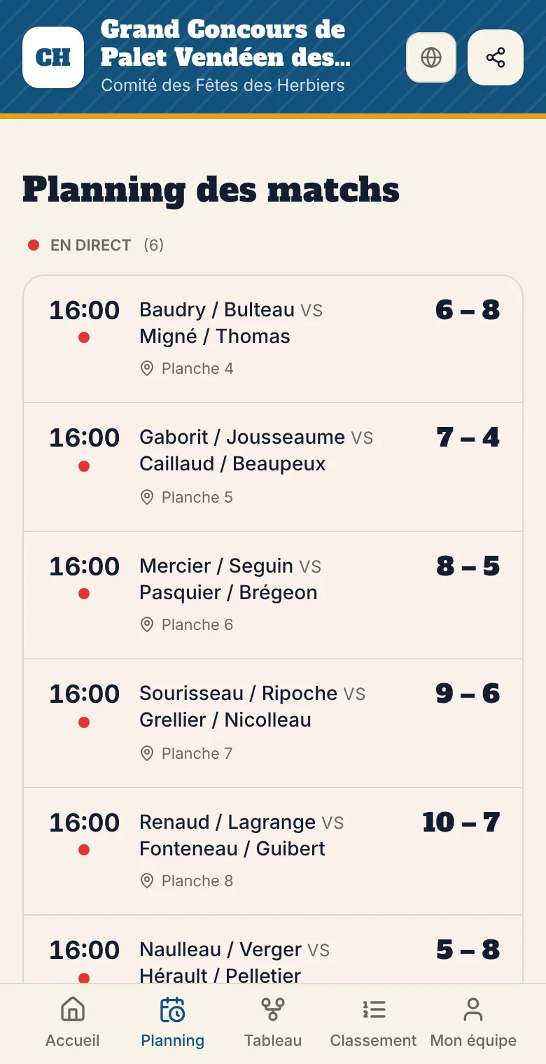 Le planning des matchs d'un tournoi de sixte sur téléphone, avec les matchs en direct et leurs scores.
