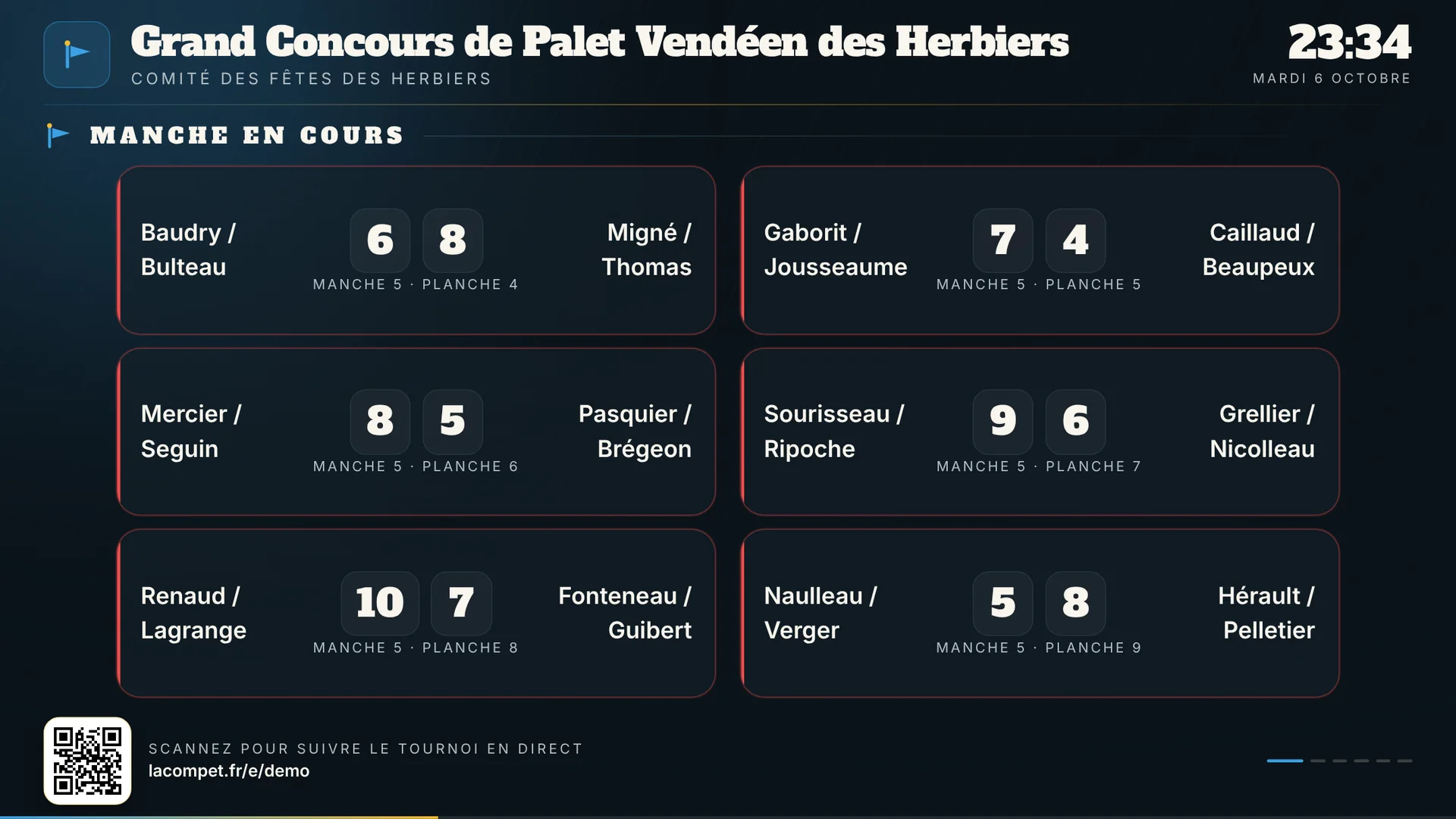 Le mode TV de La Compét affiché dans une salle : les matchs en direct d'un tournoi de sixte, les scores en gros, l'heure et un QR code pour suivre le tournoi.